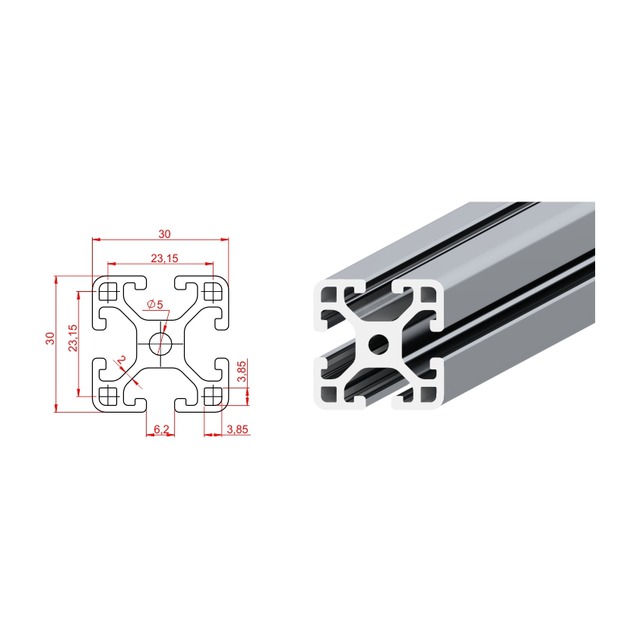 Sigma profiles