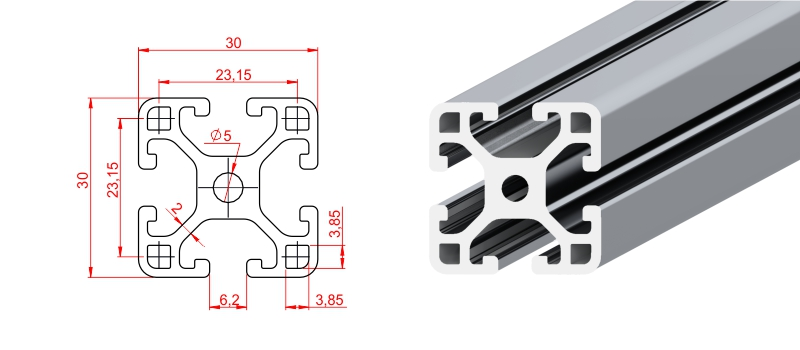 Sigma profiles
